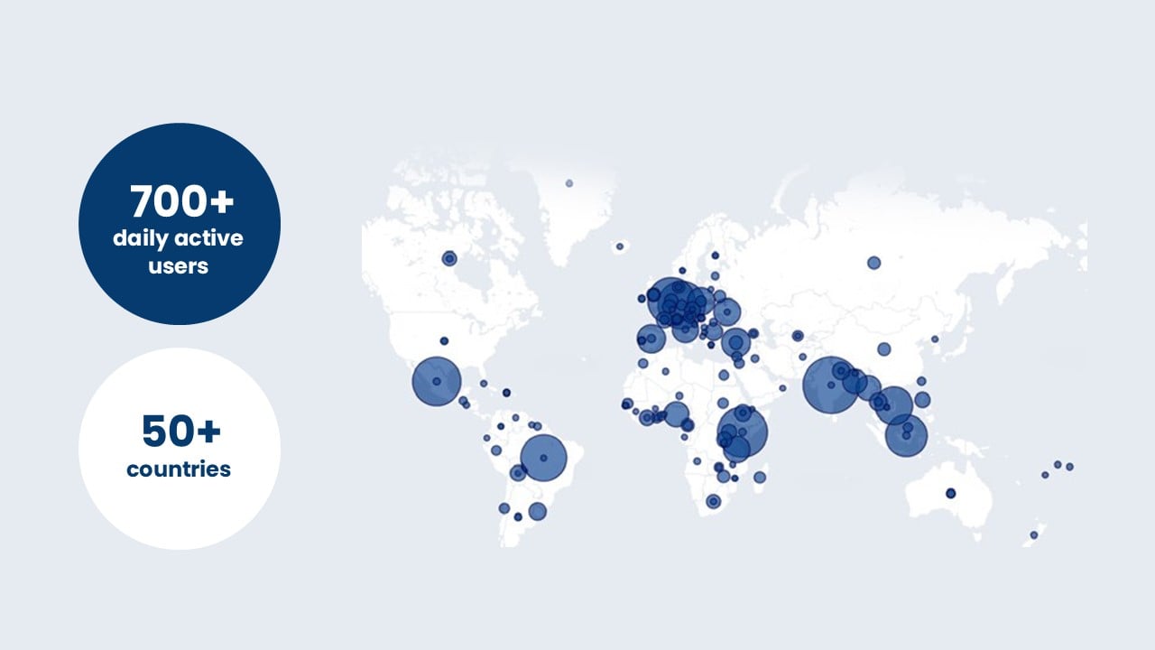 Map showing how many users are in which countries